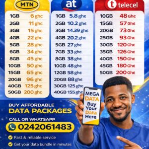 Home 9 CHEAPEST DATA BANDLE FOR SALE