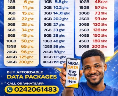CHEAPEST DATA BANDLE FOR SALE